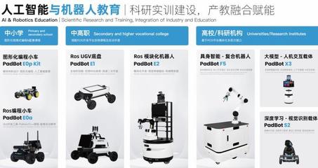 佛山派寶 開啟人工智能與機器人教育創新之門，引領AI雙創服務新浪潮